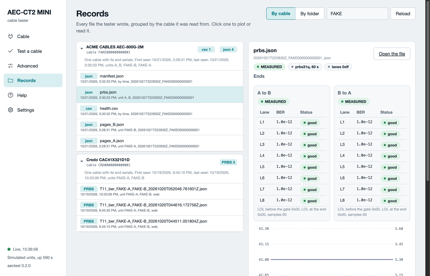 The Records page with a pattern test record open